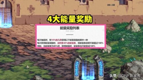 dnf可交易加技能的宠物(dnf宠物怎么放技能)插图3