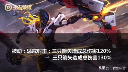 后羿的一技能有暴击吗(后羿暴击效果怎样)插图3