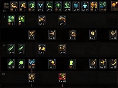 dnf阿修罗技能加点(dnf阿修罗100级装备搭配)插图2 dnf阿修罗技能加点(dnf阿修罗100级装备搭配)插图2