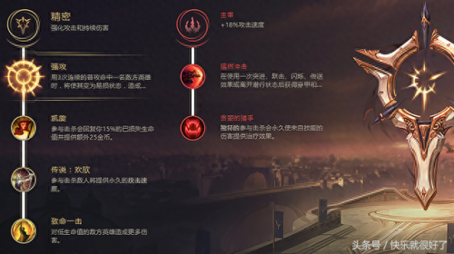 武器大师新符文点什么(6孔幻化之刃能做什么符文武器)插图2 武器大师新符文点什么(6孔幻化之刃能做什么符文武器)插图2