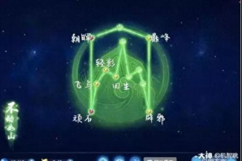 梦幻西游手游方寸哪个好(梦幻5方寸)插图