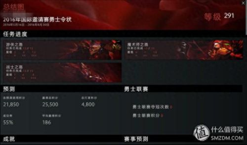 dota2 饰品(dota2饰品是什么)插图41 dota2 饰品(dota2饰品是什么)插图41