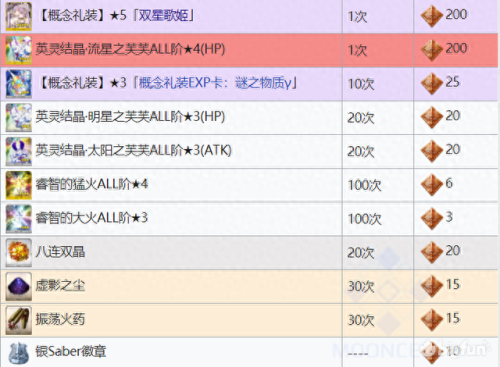 fgo所罗门14节攻略(fgo所罗门神殿)插图11 fgo所罗门14节攻略(fgo所罗门神殿)插图11