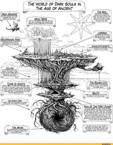 黑魂1 哪个武器最好看(黑魂1哪些武器值得升级)插图6