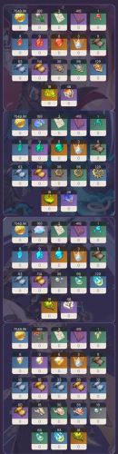 口袋妖怪技能突破(口袋妖怪磨练技能)插图