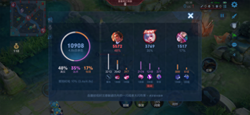 王者S31赛季几号结束(王者这个赛季几月几号开始)插图6