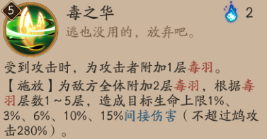 鸩放三技能(鸩读什么音)插图10