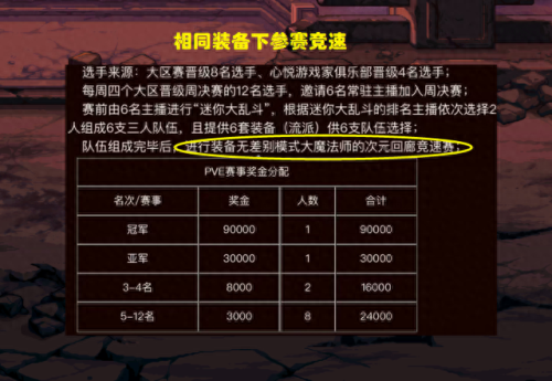 DNF 格斗(dnf 逆转结局)