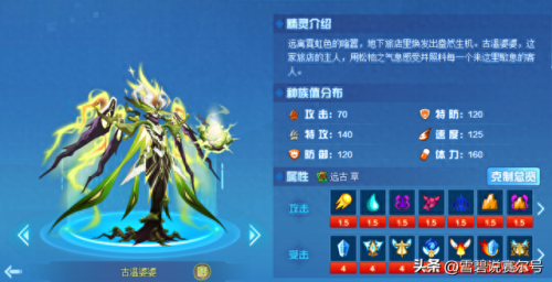 赛尔号远古系(赛尔号远古大魔王)插图2