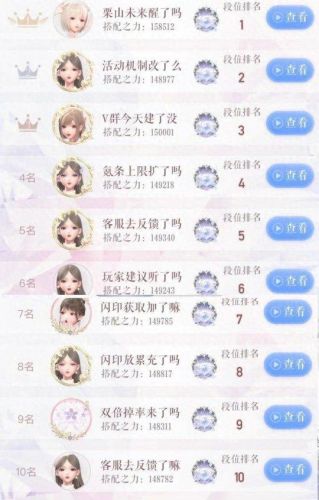 闪耀暖暖33攻略(闪耀暖暖平民第三章支线)插图3