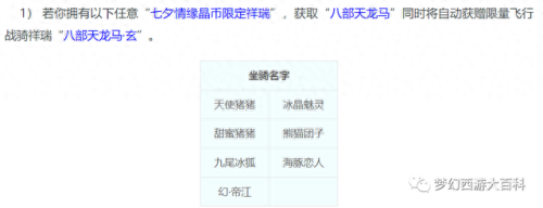 梦幻西游什么时候抽限量祥瑞(梦幻西游祥瑞手气限量)插图5 梦幻西游什么时候抽限量祥瑞(梦幻西游祥瑞手气限量)插图5