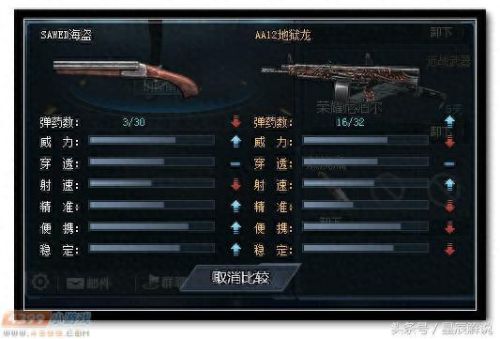 生死狙击冒险武器伤害(生死狙击冒险武器强化)插图6 生死狙击冒险武器伤害(生死狙击冒险武器强化)插图6