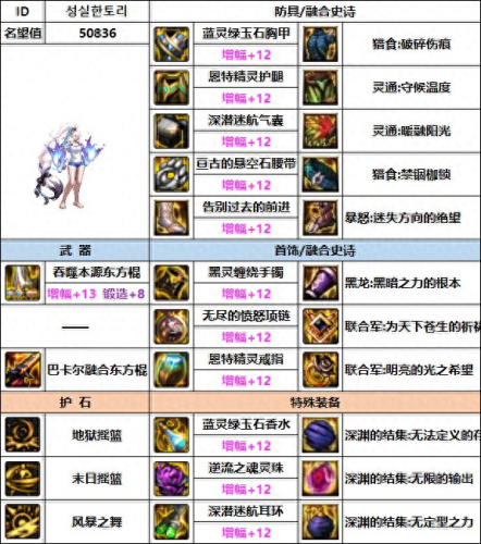 dnf柔道带什么武器(dnf大转移柔道武器)插图2
