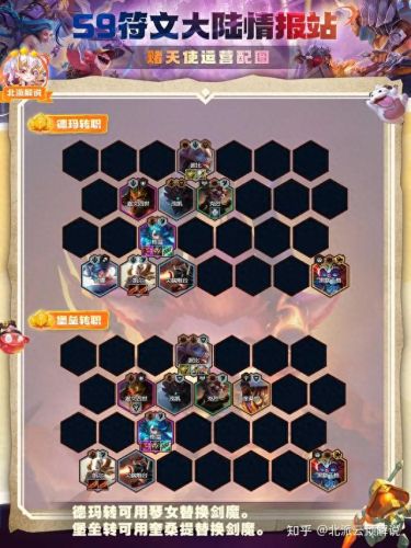 云顶赢三张攻略(云顶之弈狐狸)