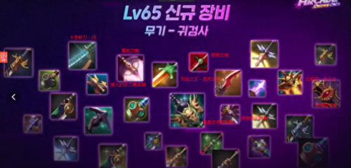 韩服dnf注册(dnf韩服怎么注册)插图1