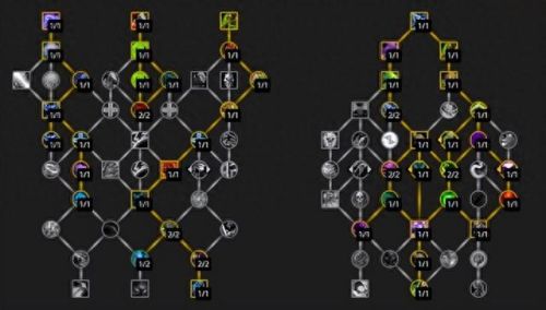 鲜血dk天赋(鲜血dk练级天赋推荐)插图5