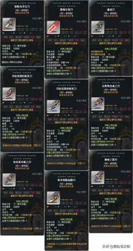 冒险岛夜行者200级技能(冒险岛190版本夜行者技能大全)