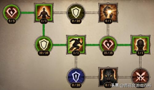 暗黑猎魔人装备出处(暗黑3猎魔三刀哪里刷)插图11 暗黑猎魔人装备出处(暗黑3猎魔三刀哪里刷)插图11