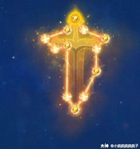 梦幻西游手游大唐四象属性(梦幻西游手游大唐装备排行)插图5