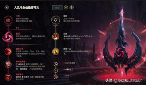 赵信加点(赵信个人资料)插图3