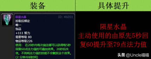 dnf传说装备哪些带黄字(dnf加白字的装备)插图4 dnf传说装备哪些带黄字(dnf加白字的装备)插图4