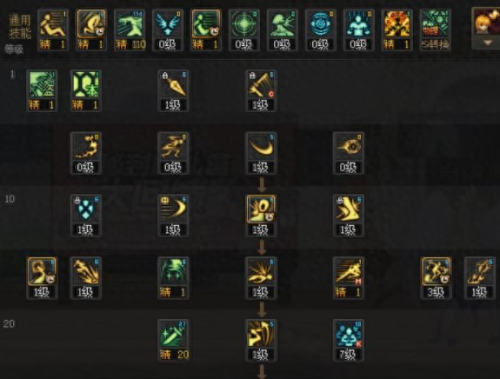 dnf影舞者加点(dnf影舞者 流派)插图9