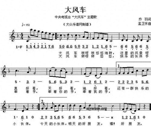 钢琴曲谱子(一闪一闪亮晶晶简谱)插图22 钢琴曲谱子(一闪一闪亮晶晶简谱)插图22