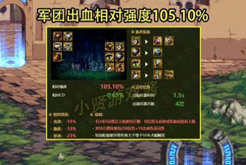 红狗6 3怎么配装备(红狗装备流派)插图3 红狗6 3怎么配装备(红狗装备流派)插图3