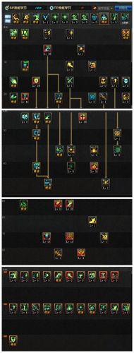 dnf95奶爸带什么武器(dnf 奶爸带什么武器)插图 dnf95奶爸带什么武器(dnf 奶爸带什么武器)插图