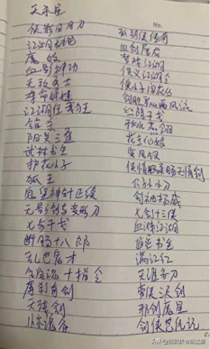 天龙之我有九阳(天龙之极品公子)