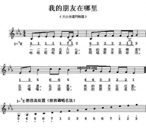 钢琴曲谱子(一闪一闪亮晶晶简谱)插图33 钢琴曲谱子(一闪一闪亮晶晶简谱)插图33