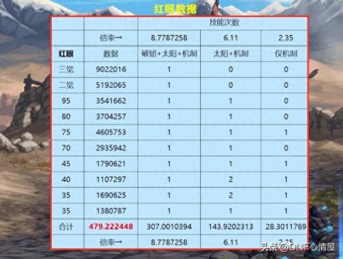 剑与魂(剑与魂未见攻略)插图5