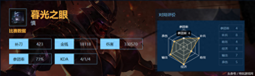 全面分析慎的技能和机制(lol慎技能介绍视频)插图1 全面分析慎的技能和机制(lol慎技能介绍视频)插图1