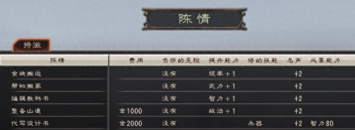 三国志12中文版攻略秘籍(三国志12秘籍)插图2