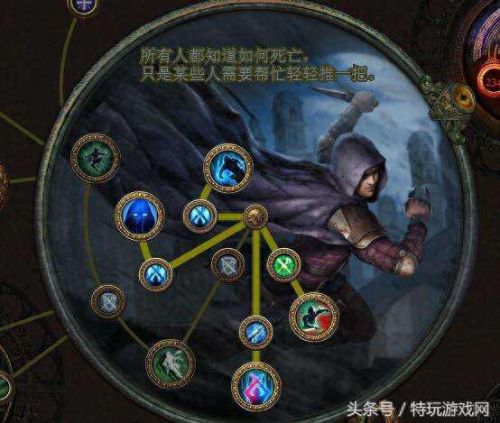 流放之路绿球技能(流放之路s17电球天赋树)插图1 流放之路绿球技能(流放之路s17电球天赋树)插图1