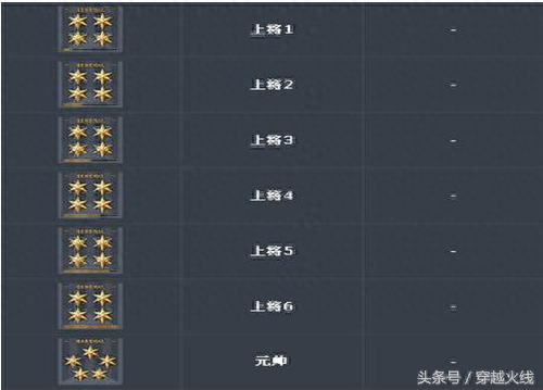 cf荣誉点是什么(cf荣誉元首500级怎么升)插图1
