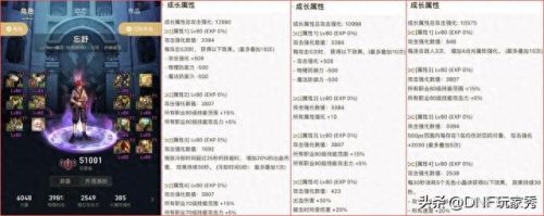 dnf无影剑哪里爆(dnf怎么爆无影剑)插图3