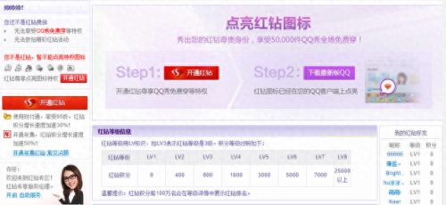 绝版qq秀生成器(qq聊天消息生成器苹果版)插图