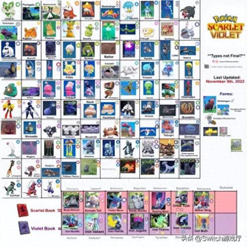 皇家骑士团金手指(皇家骑士团2金手指)插图3 皇家骑士团金手指(皇家骑士团2金手指)插图3