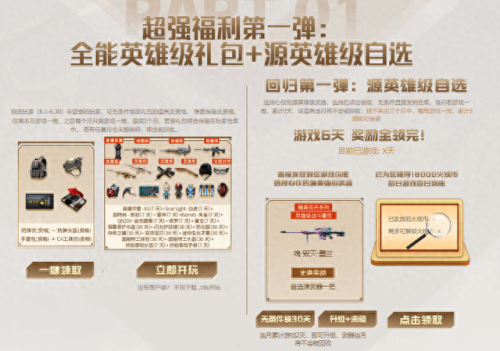 cf领取永久源武器的活动说明(源武器永久自选礼包)插图3 cf领取永久源武器的活动说明(源武器永久自选礼包)插图3