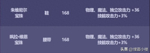 dnf鲜血之忆(dnf鲜血之忆效果)插图7