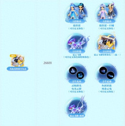 梦幻西游成就能买的祥瑞(成就祥瑞)