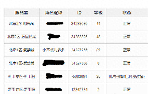 梦幻西游找回账户名申请(梦幻西游通过游戏名字找回账号)插图10
