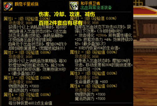 攻速2.5 装备(2.5攻速要什么装备)插图2 攻速2.5 装备(2.5攻速要什么装备)插图2