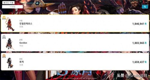 dnf95帝血弑天史诗装备(dnf95帝血弑天最强装备)插图11