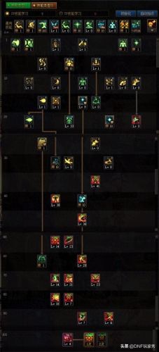 气功刷图加点(女气功刷图加点)插图2 气功刷图加点(女气功刷图加点)插图2