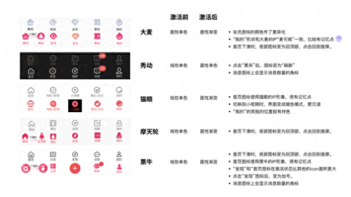 票务管理软件(景区票务管理软件)插图21 票务管理软件(景区票务管理软件)插图21