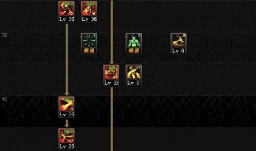 dnf2017极武圣装备选择(dnf极武圣buff强化)插图2 dnf2017极武圣装备选择(dnf极武圣buff强化)插图2