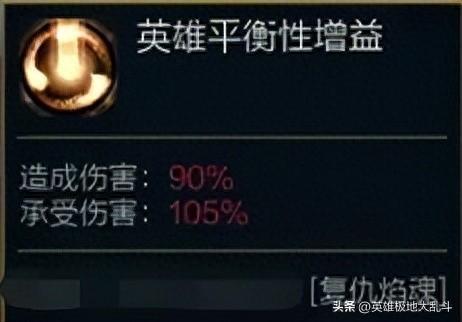 火男符文(英雄联盟火男符文天赋)插图2