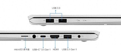 华硕笔记本硬盘报价(华硕售后免费加装硬盘吗)插图3 华硕笔记本硬盘报价(华硕售后免费加装硬盘吗)插图3